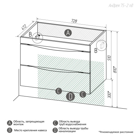 Тумба подвесная "ВИСТА-75 см" с 2-я ящ. белый глянец (ум. Alice-75)